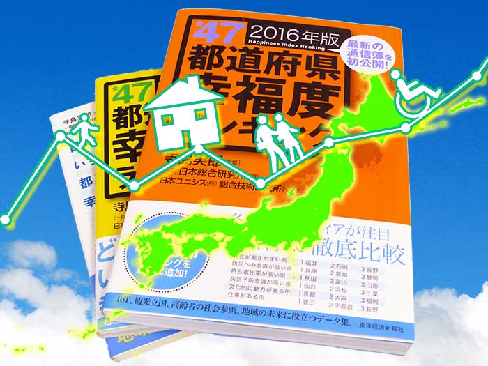 県民幸福度研究に対する自治体・メディアの反応