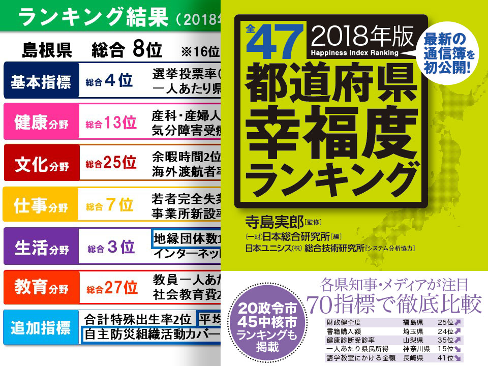 島根県トップセミナーに招かれて―幸福度ランキングのまちづくりへの活用