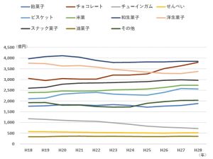 「スタッフブログ」を更新致しました。